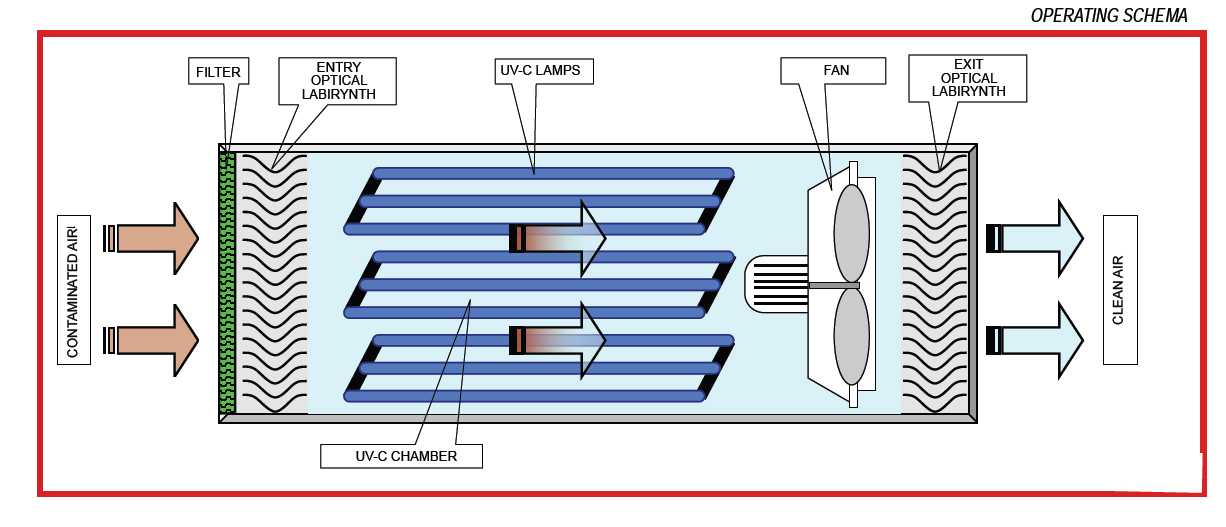 AirTreatmentBigDuctInside03